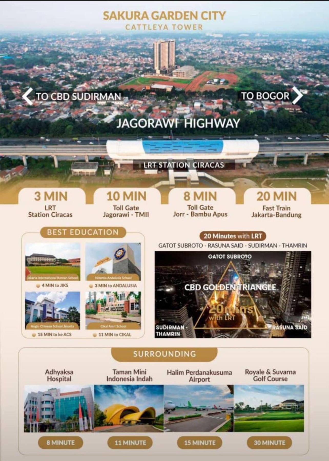 Sakura Garden City Jakarta Exteriör bild